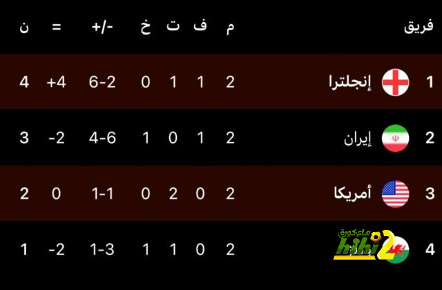 pak vs sa