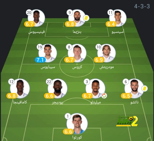 مباريات الدوري المصري