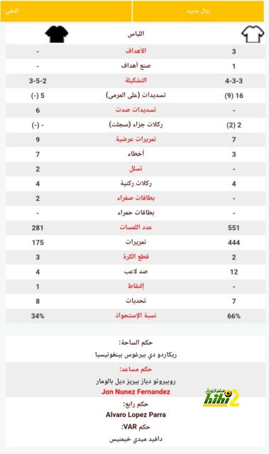 جدول مباريات الدوري الإسباني