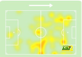 dortmund vs hoffenheim