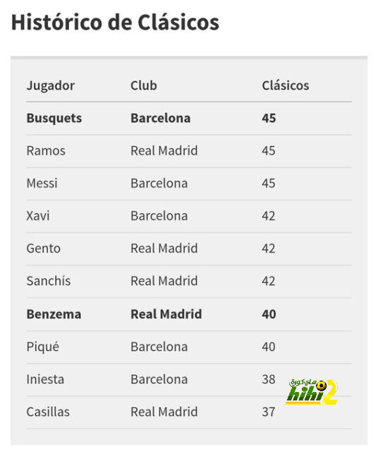 atlético madrid vs sevilla