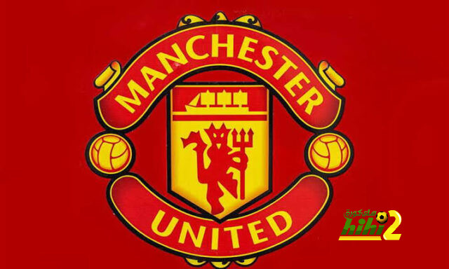 manchester united f.c.