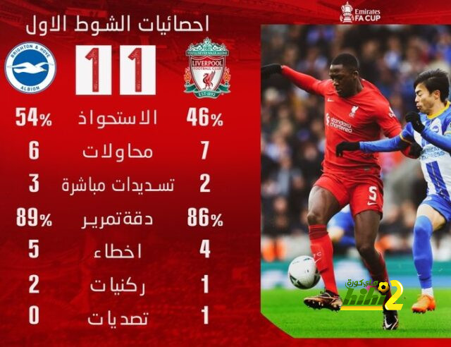 مواجهات حاسمة في الدوري الإسباني