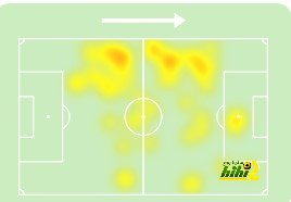 dortmund vs hoffenheim