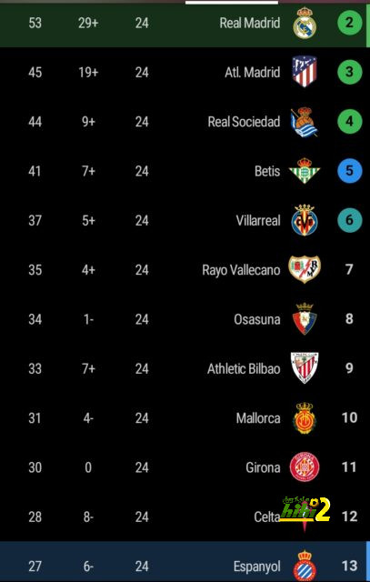 osasuna vs alavés