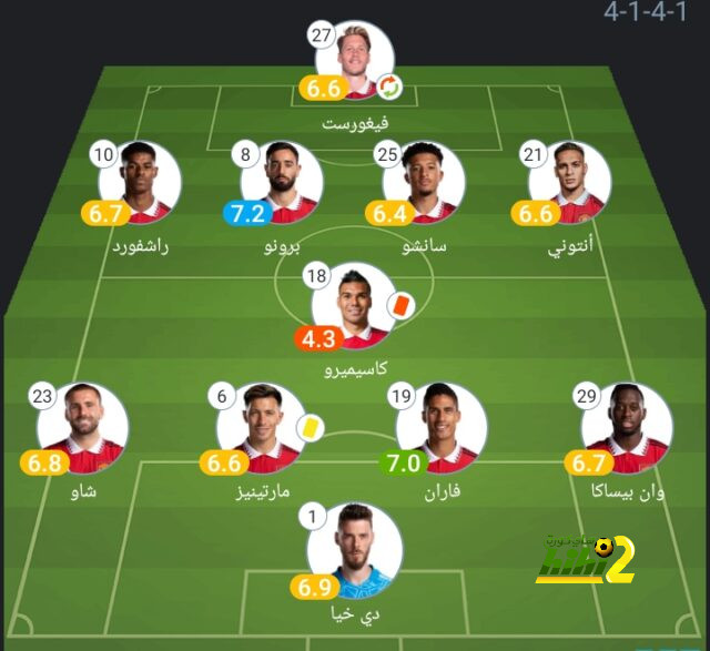 مواجهات حاسمة في الدوري الإسباني