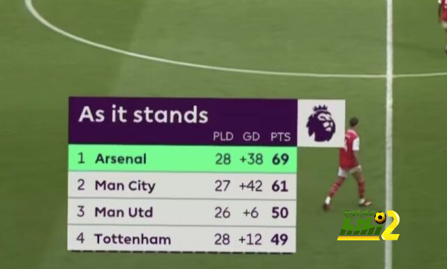 southampton vs tottenham