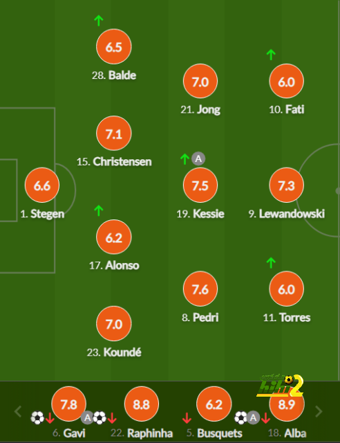 ipswich town vs bournemouth