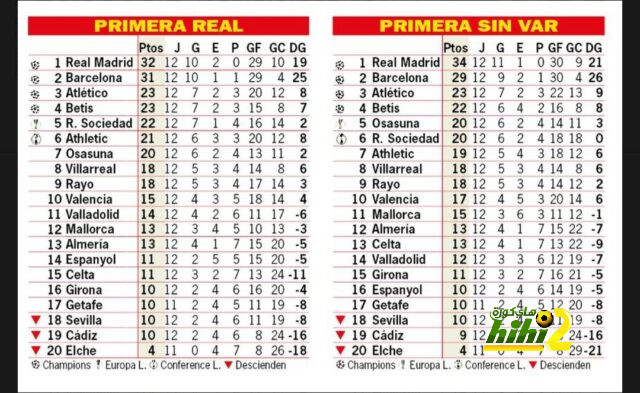 getafe vs espanyol