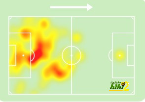 como vs roma