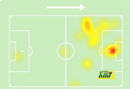 ترتيب هدافي دوري أبطال أوروبا