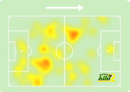 dortmund vs hoffenheim