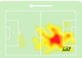 dortmund vs hoffenheim