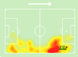 como vs roma