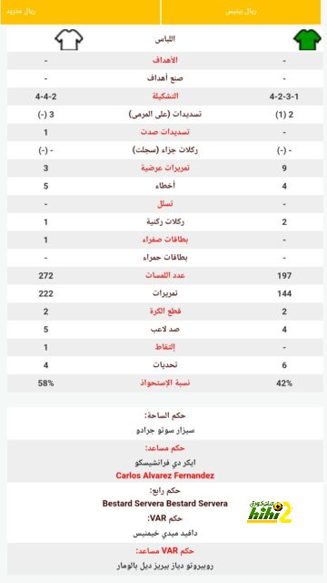 أخبار انتقالات الدوري الفرنسي