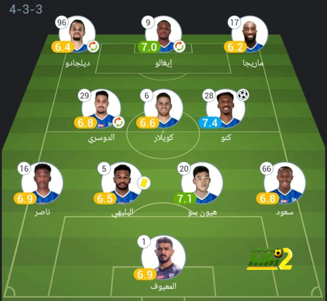 موعد مباريات الدوري السعودي