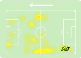 dortmund vs hoffenheim