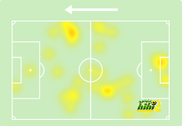 atlético madrid vs getafe