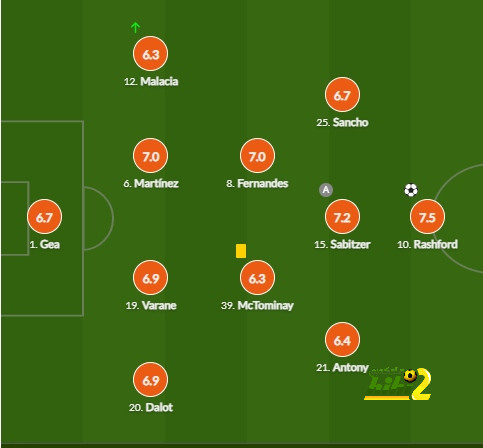 fulham vs arsenal