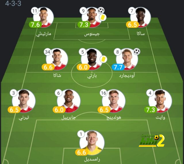 مباريات الدوري المصري