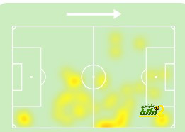 zamalek vs al masry