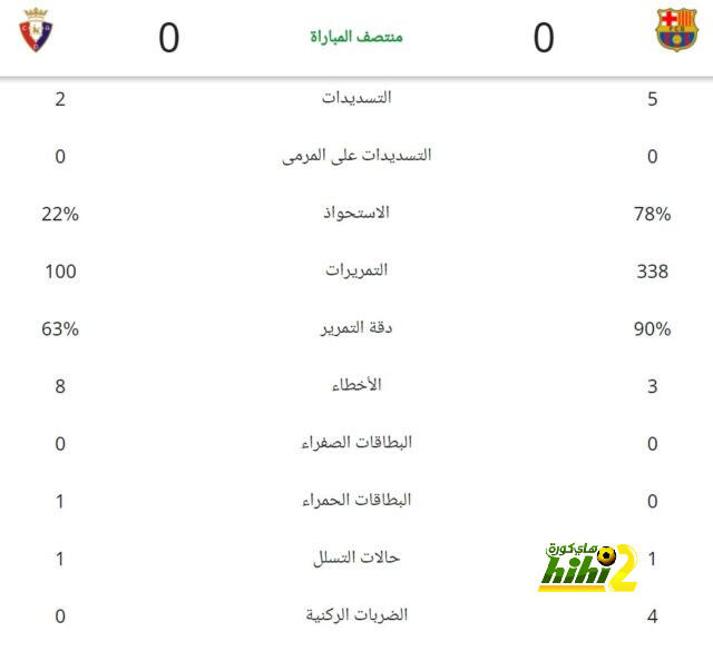 enyimba vs zamalek