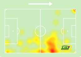 sivasspor vs galatasaray