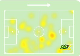 como vs roma