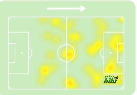 barcelona vs leganes