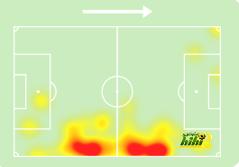 napoli vs lazio