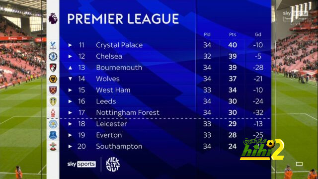 west ham vs wolves