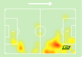 dortmund vs hoffenheim