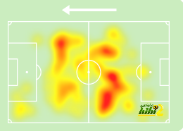 dortmund vs hoffenheim