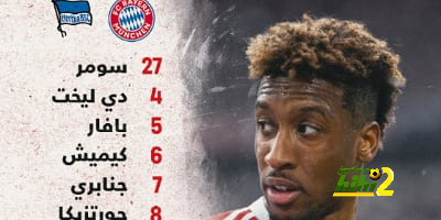 مباريات دور الـ16 في دوري الأبطال