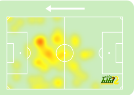 st-étienne vs marseille