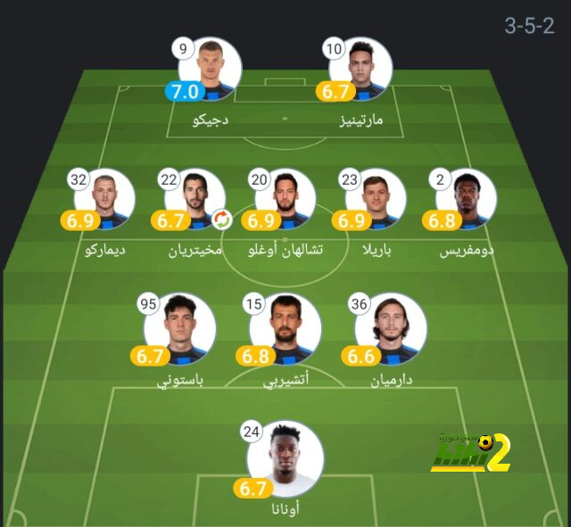 مباريات دور الـ16 في دوري الأبطال