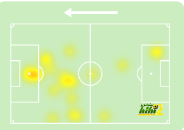 enyimba vs zamalek