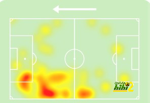 نتائج مباريات دوري الدرجة الأولى