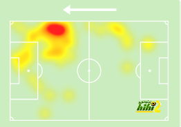 sivasspor vs galatasaray