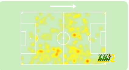 psg vs lyon