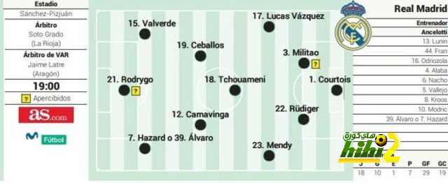 psg vs lyon