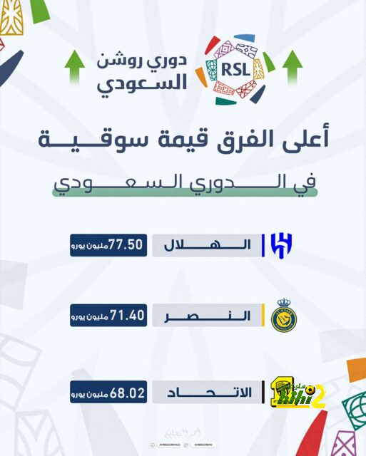 pak vs sa