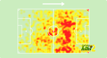 atlético madrid vs getafe