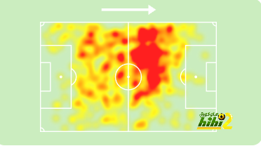 sivasspor vs galatasaray