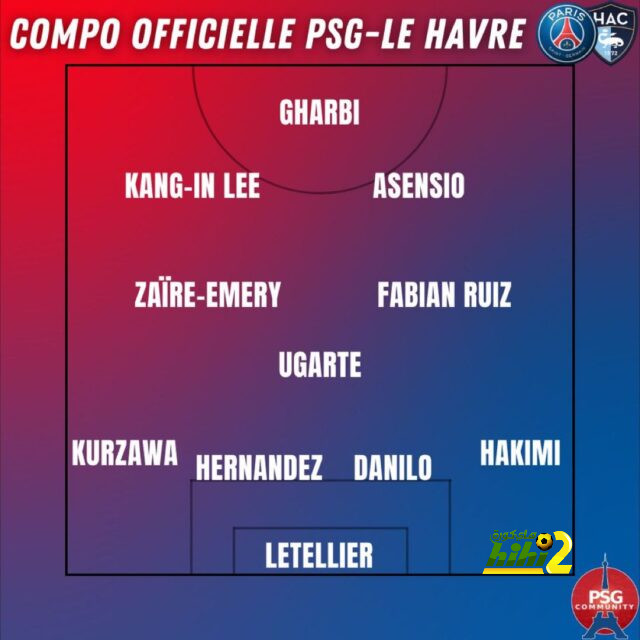 psg vs lyon