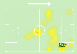 sivasspor vs galatasaray