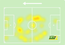 psg vs lyon