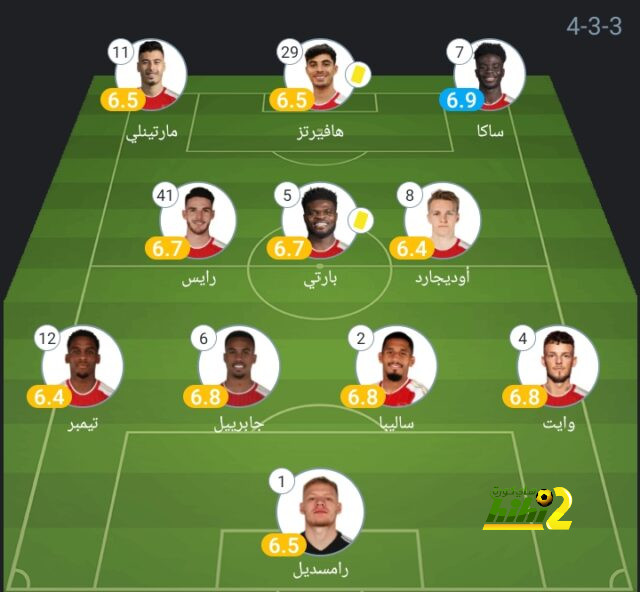 موعد انطلاق دوري أبطال آسيا