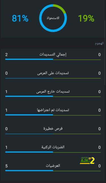 zamalek vs al masry