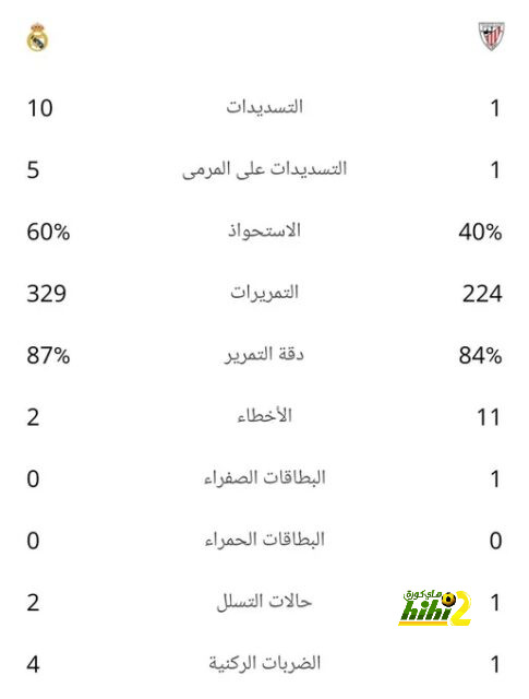 al ain fc